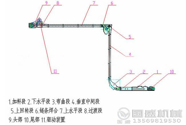 MZ型水平刮板輸送機(jī)外形結(jié)構(gòu)示意圖